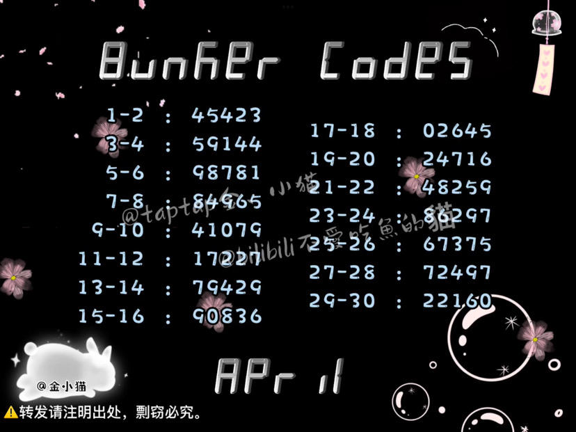 2023-04月 密码图