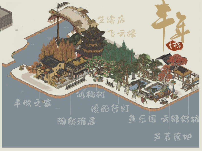 【应天新城】毕业全景|江南百景图 - 第6张