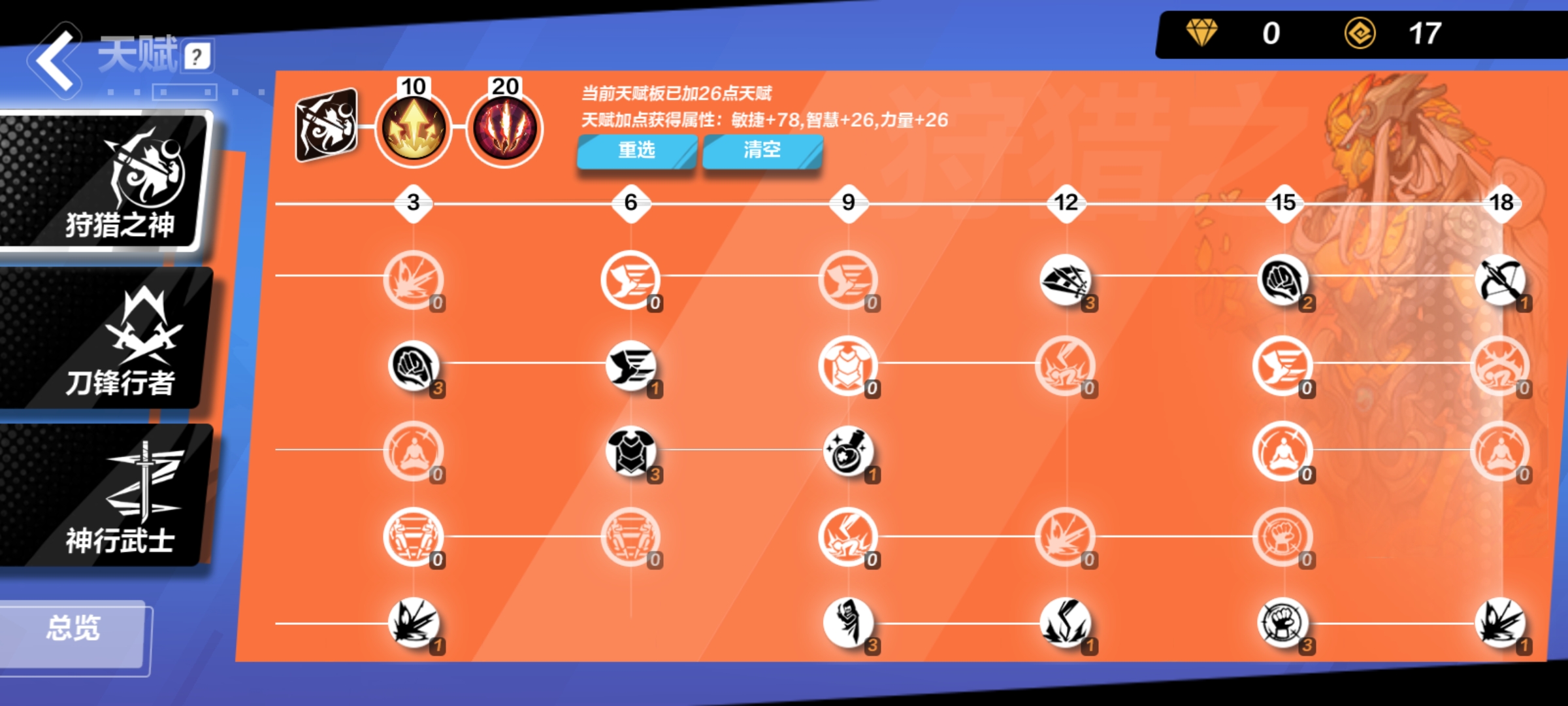 接上面来个详细点的格挡率飞雷神|火炬之光：无限