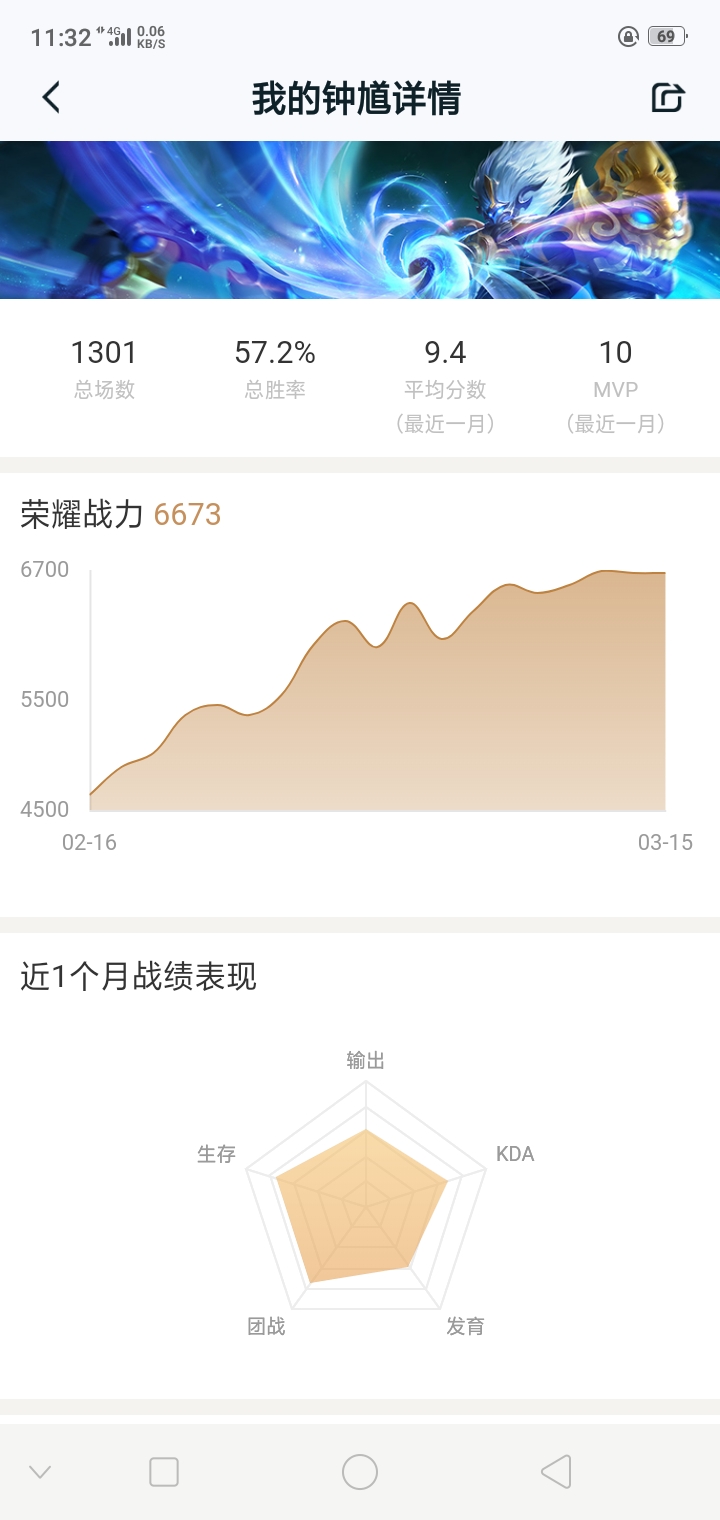 帮个忙，捧个场，别让这种恶心东西继续影响下去|王者荣耀 - 第7张