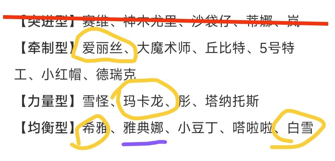 🤔实践证明，赛维已不适合作为新手英雄了