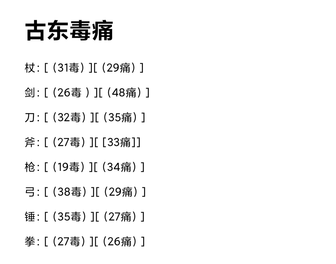 全圖鑑記錄一下|另一個伊甸 : 超越時空的貓 - 第5張