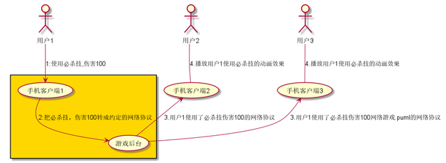 論外掛|弈劍行 - 第3張