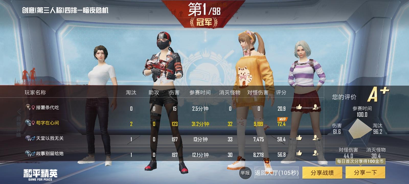 《老六竟是我自己》