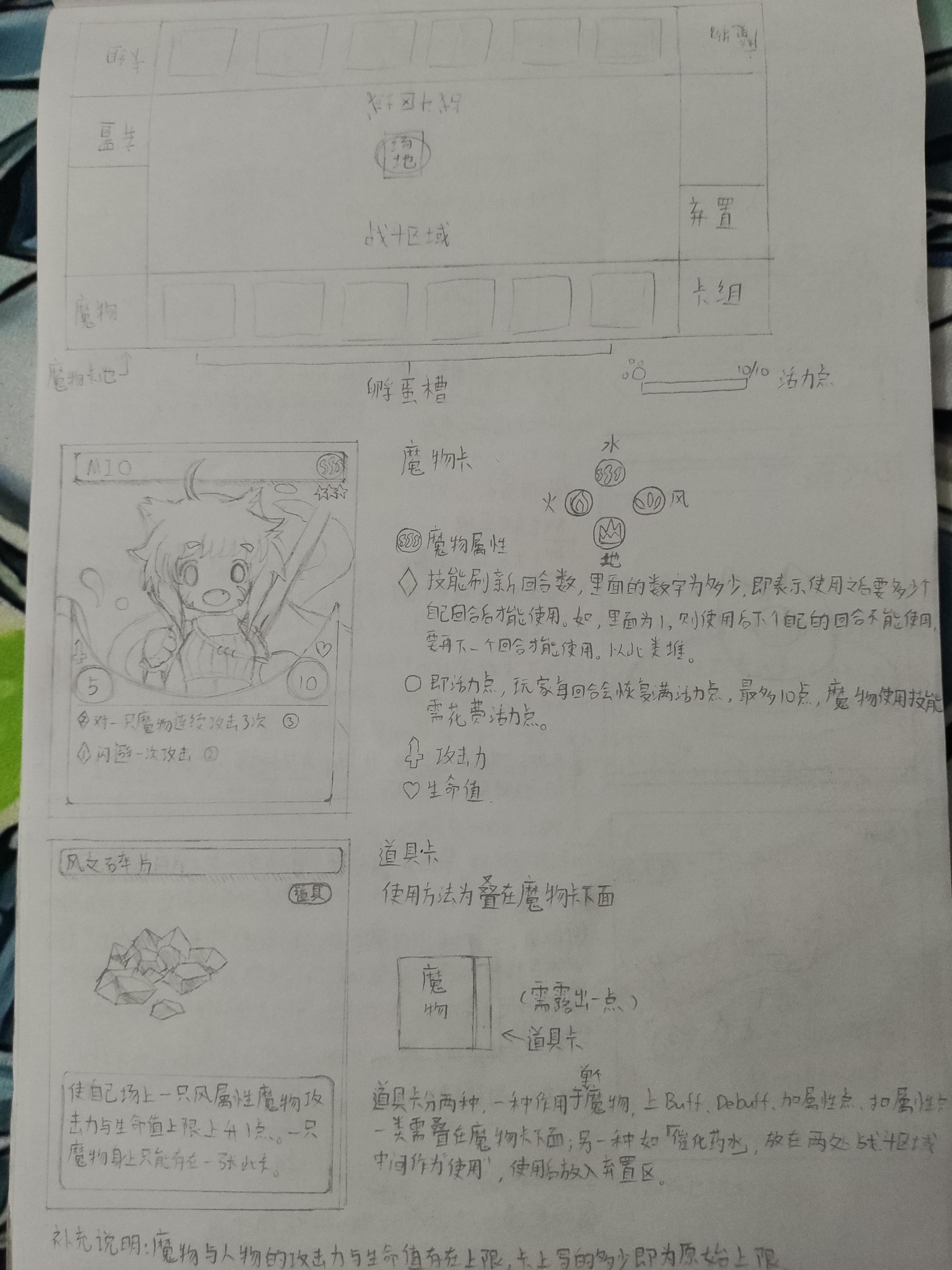 关于最近的立绘的事以及自创羊油卡牌tcg