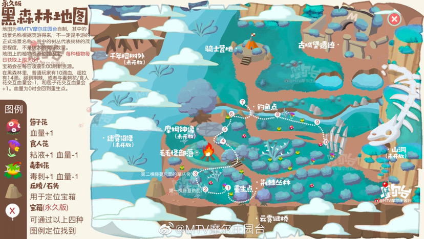 【黑森林宝箱位置攻略】地图永久版