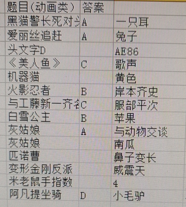 大学士竞赛题目答案分享|云上城之歌 - 第9张