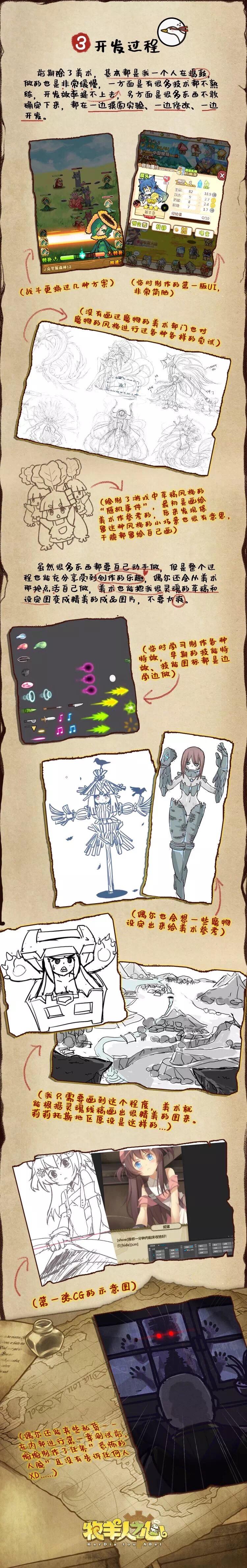 方大根绝密日记·第三期