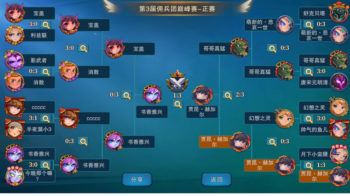 M23巅峰赛刺客夺冠纪念