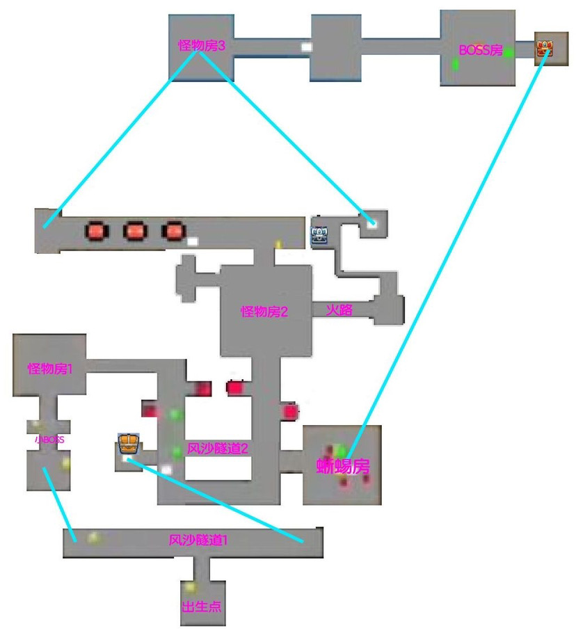 【羿曦郭炎】新阿米异界之门-通关攻略