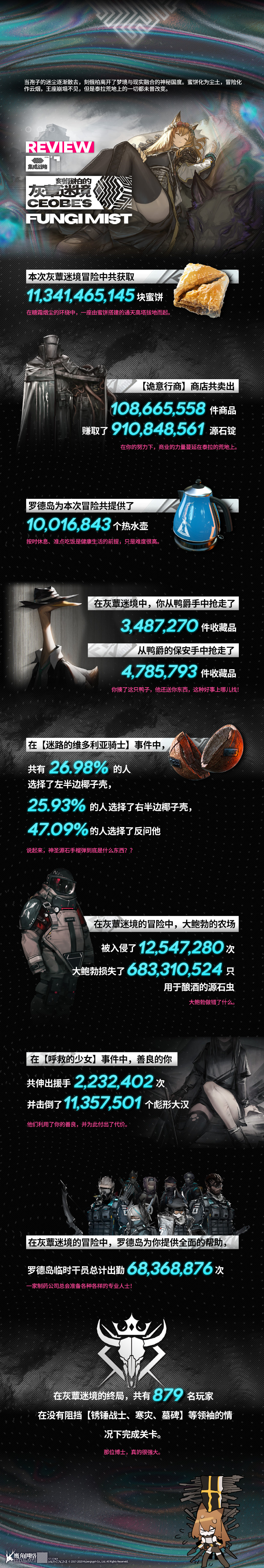 好怀念啊 明日方舟闲聊杂谈 Taptap 明日方舟社区