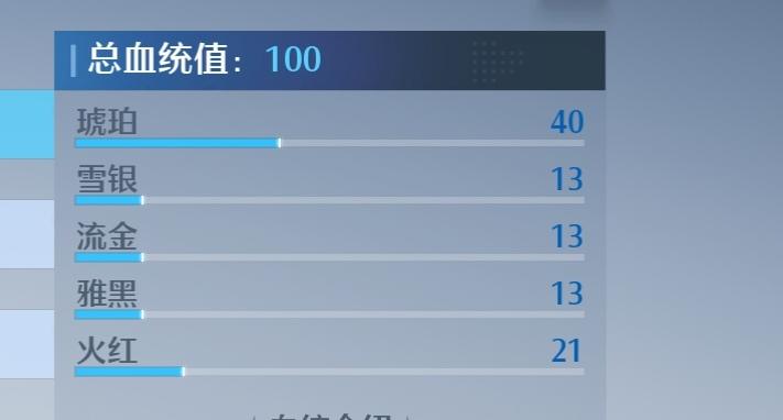 （育马篇2/3）育马心得（如何靠抓马育种出粉马）