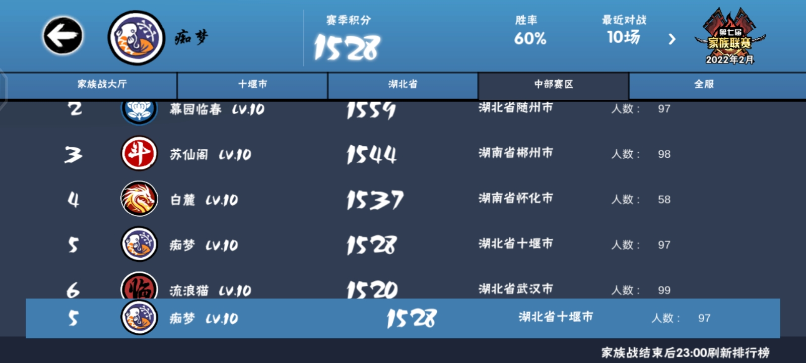 【家族招募】痴梦(339358)|忍者必须死3 - 第4张