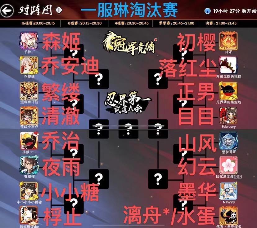 一服第十三届武道会——琳16强运动员对阵表（评论回复心仪冠军参与抽奖）