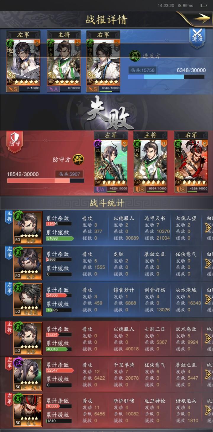 s1汉关桃园究竟什么阵容才能克制？截图