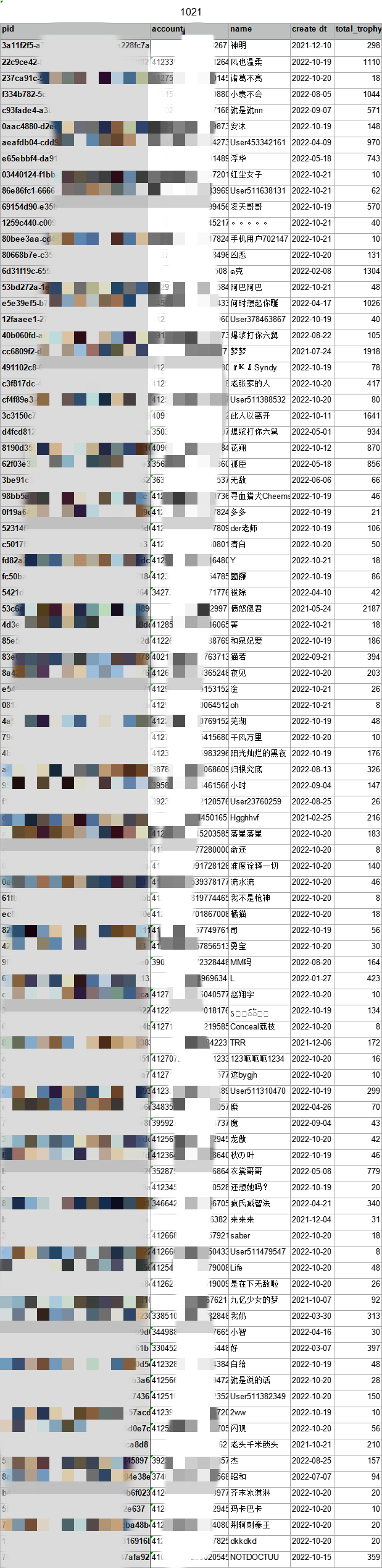 【公告】十月游戏环境净化公告