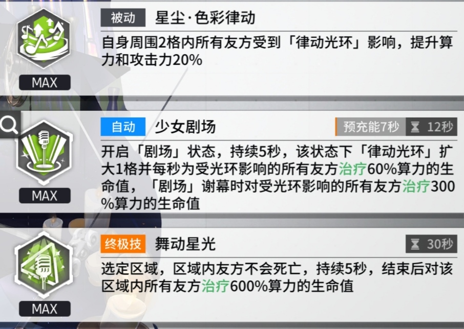 关于算爆队的一些个人见解（本攻略贴内容挺长的，如果对算爆队有兴趣的话，请务必看完）|少女前线：云图计划 - 第7张