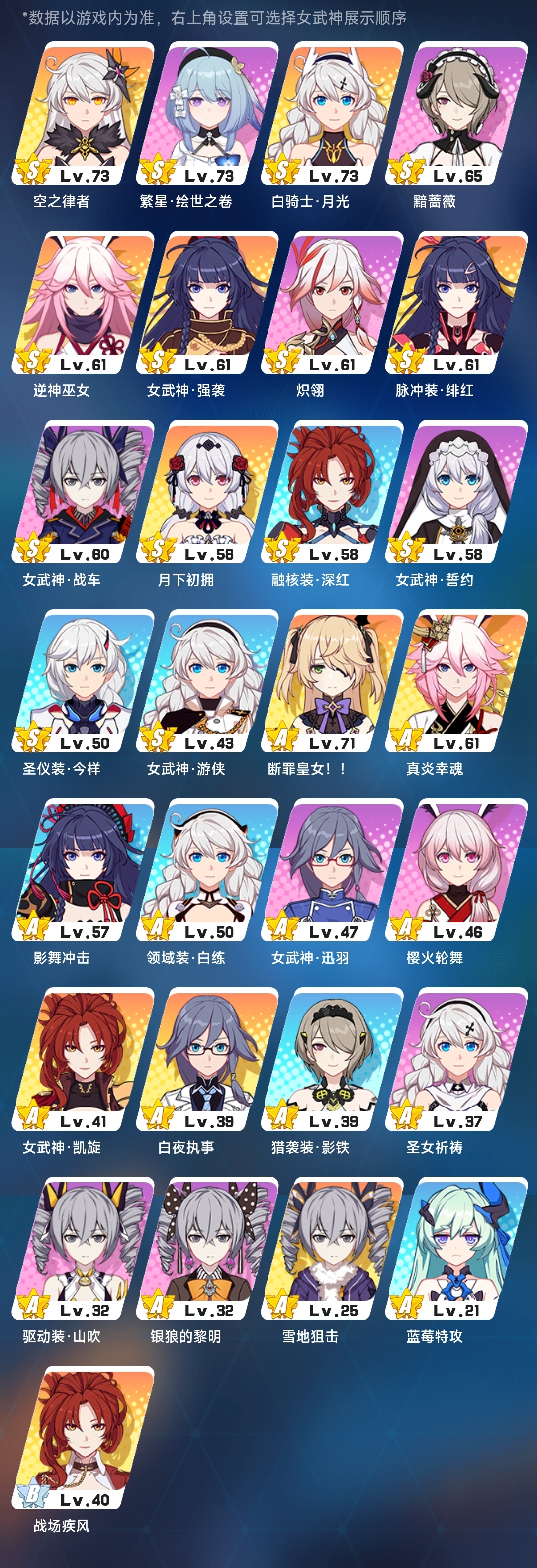 萌新求助|崩坏3 - 第3张