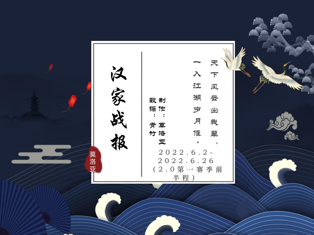 【漢家江湖2.0第一賽季上半程戰報】金鱗豈是池中物，一遇風雲便化龍。