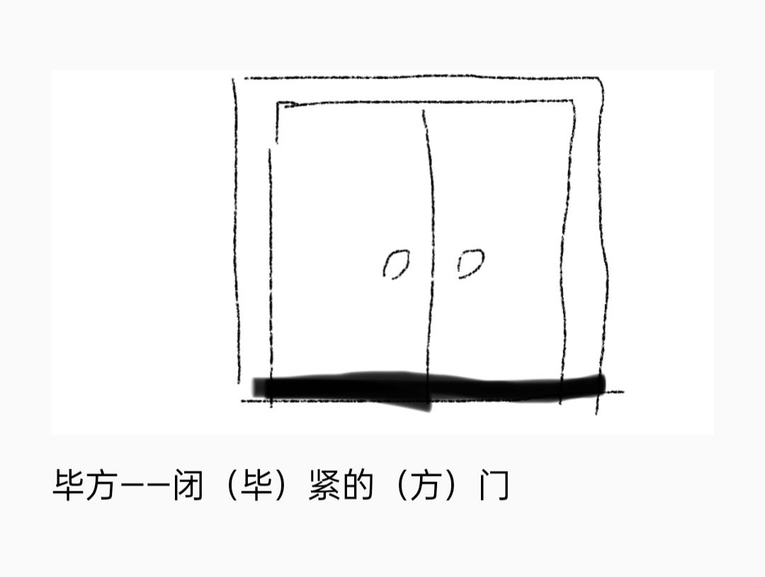【你画我猜】毕方