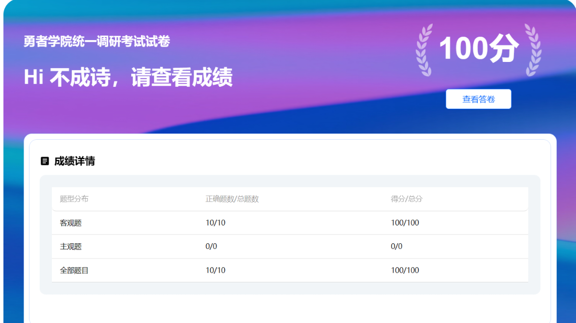 第二届勇者考卷试卷分析（没想到吧！还有这个！）