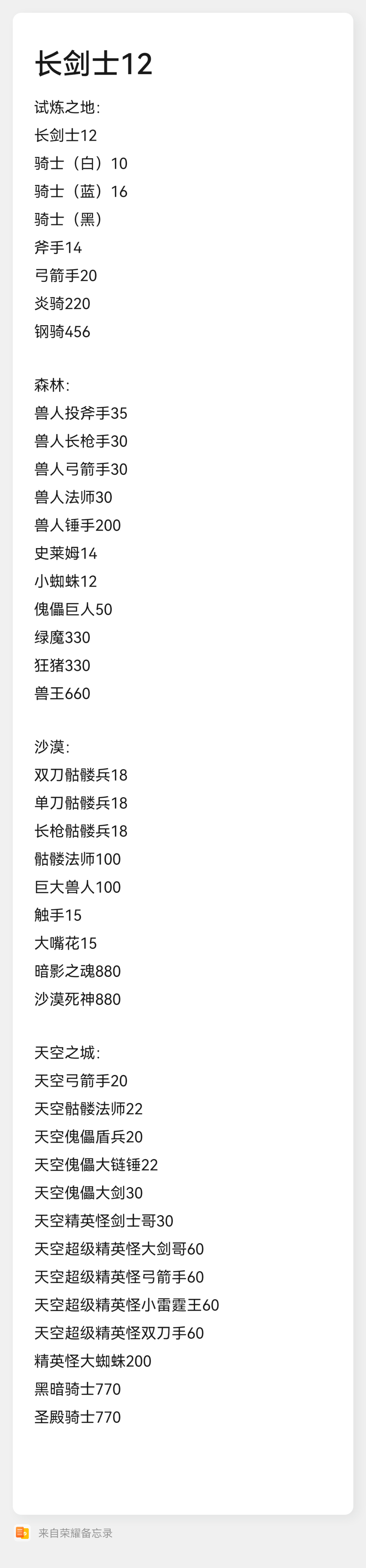 所有地图小怪出魂数量