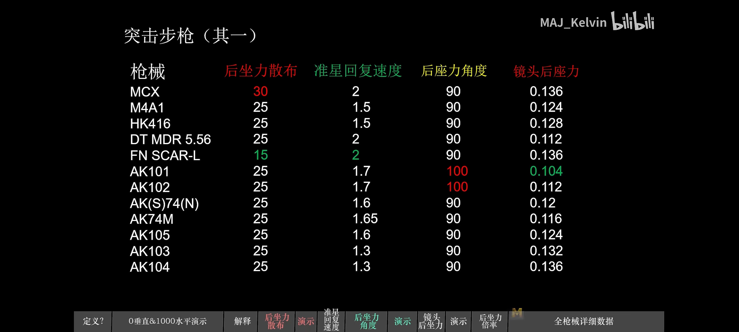 暗區突圍反饋建議 - 第7張