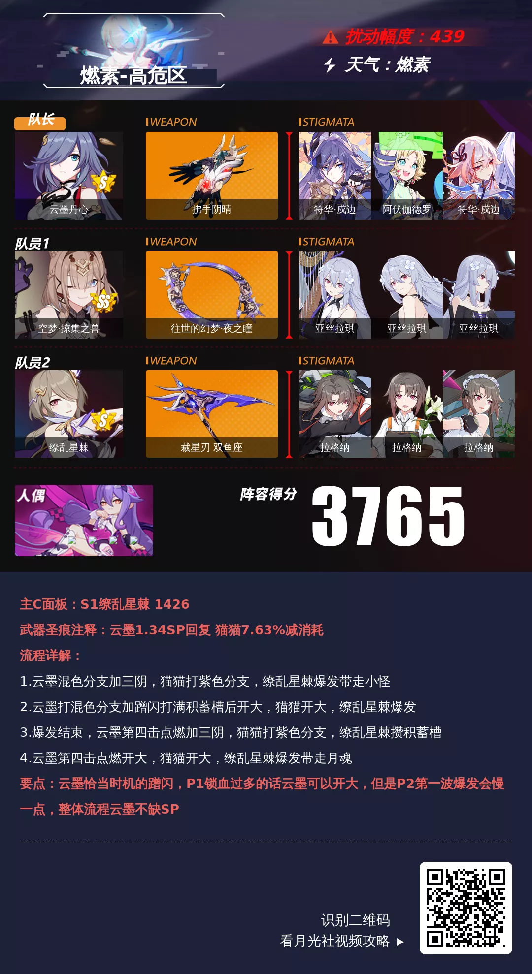 深渊阵容推荐︱点燃天月魂