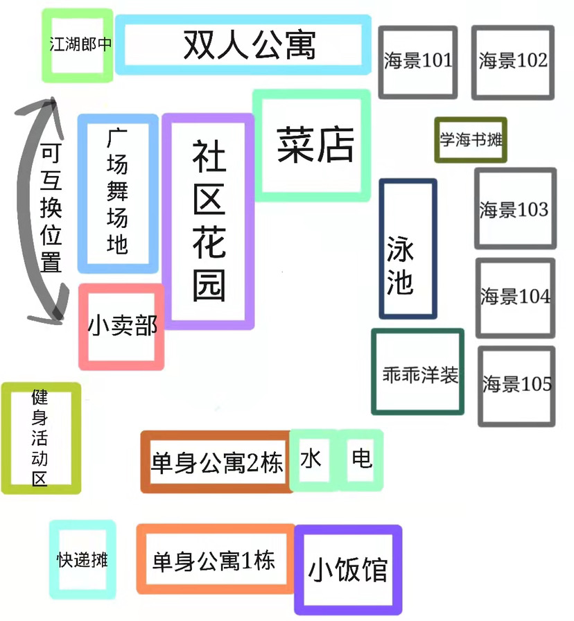 新人攻略1.0