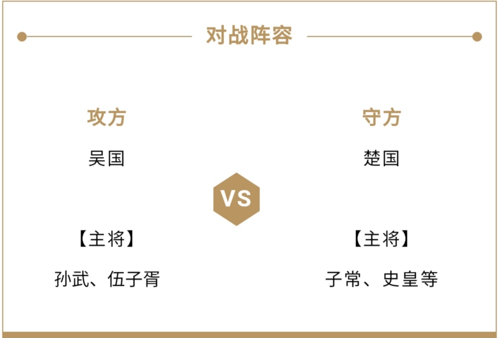 战役启示录丨3万吴军大败楚国20万精锐，战争史“教科书”来啦！|重返帝国 - 第3张