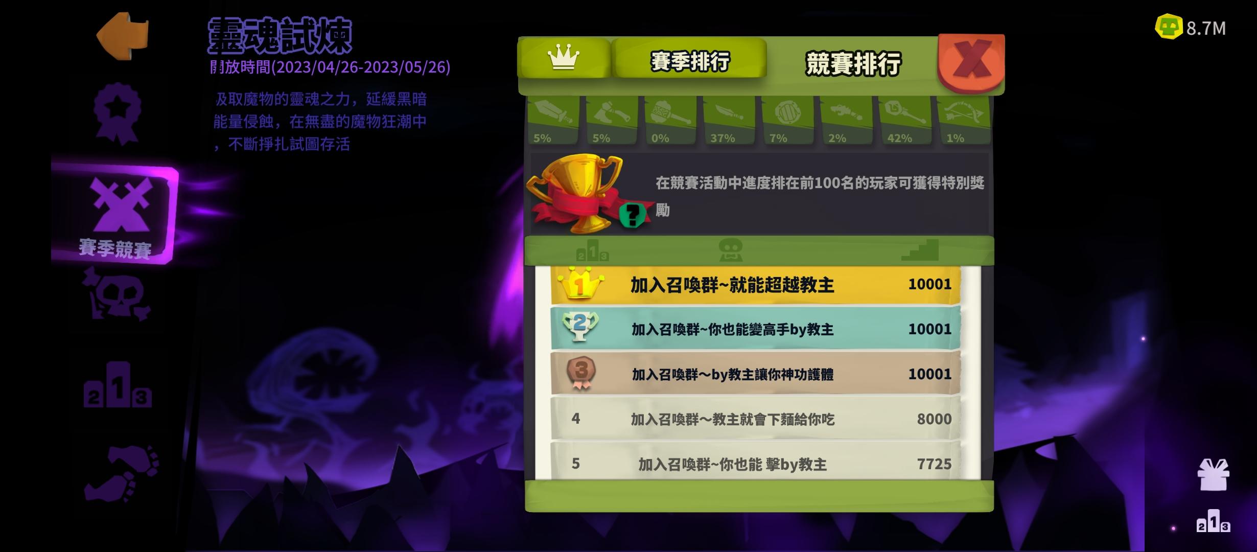 『獨奏騎士』召喚群 -『靈魂試煉-國際服榜單』