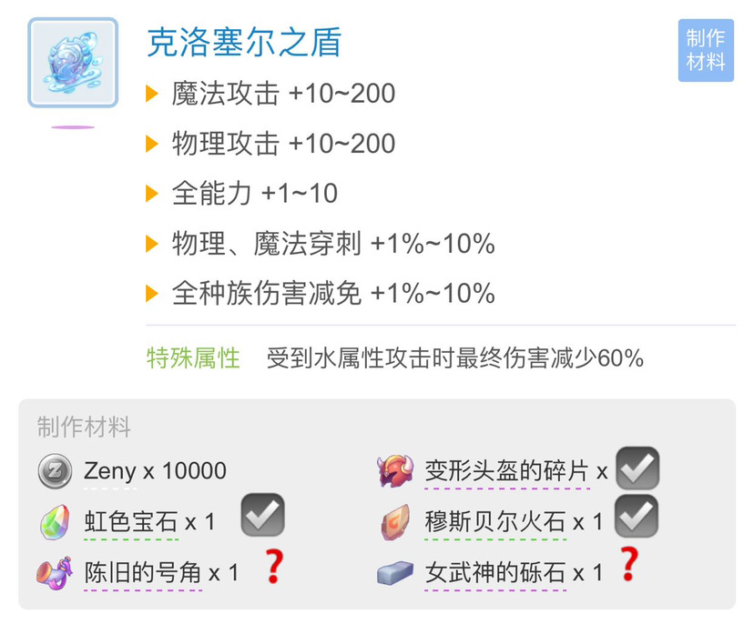关于未知遗物碎片的问题 仙境传说ro 守护永恒的爱综合 Taptap 仙境传说ro 守护永恒的爱社区