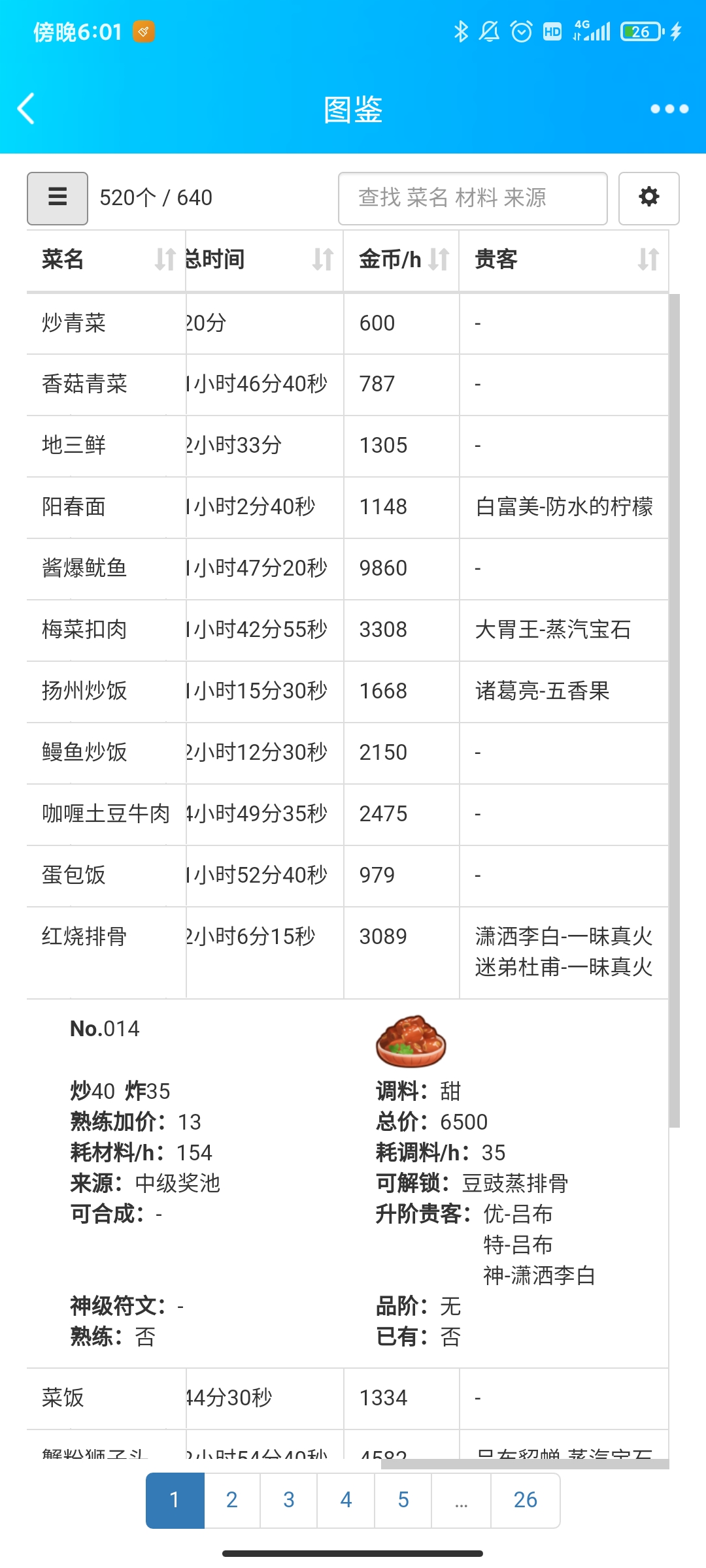 神算鸽劝氪篇之香甜礼包（奶油比丢，咖啡小黑）|爆炒江湖 - 第6张