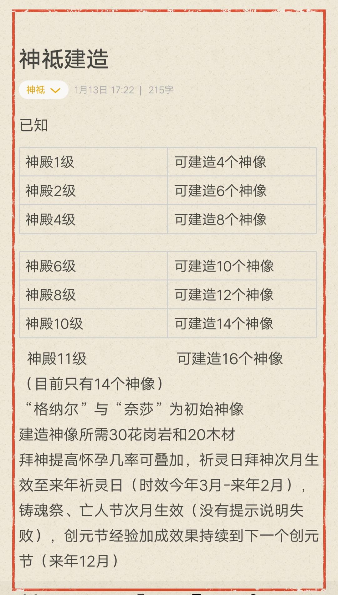 [合并]神祗雕像大致效果、所需材料及价值统计——拜神所需及效果