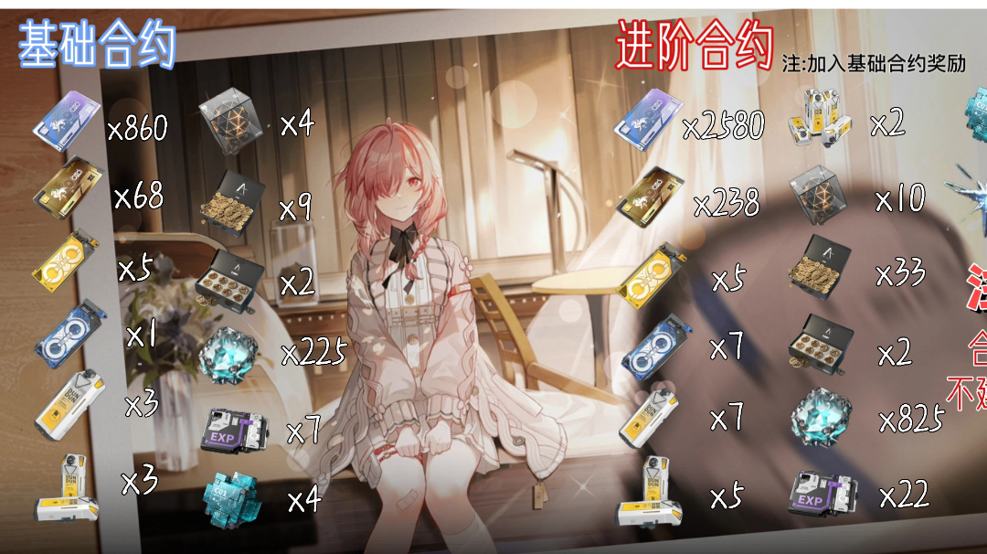 1.6版本攻略＃新版合约奖励