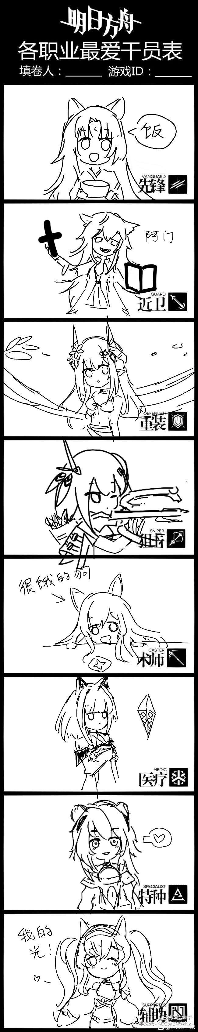 更新一下我的最爱干员表截图