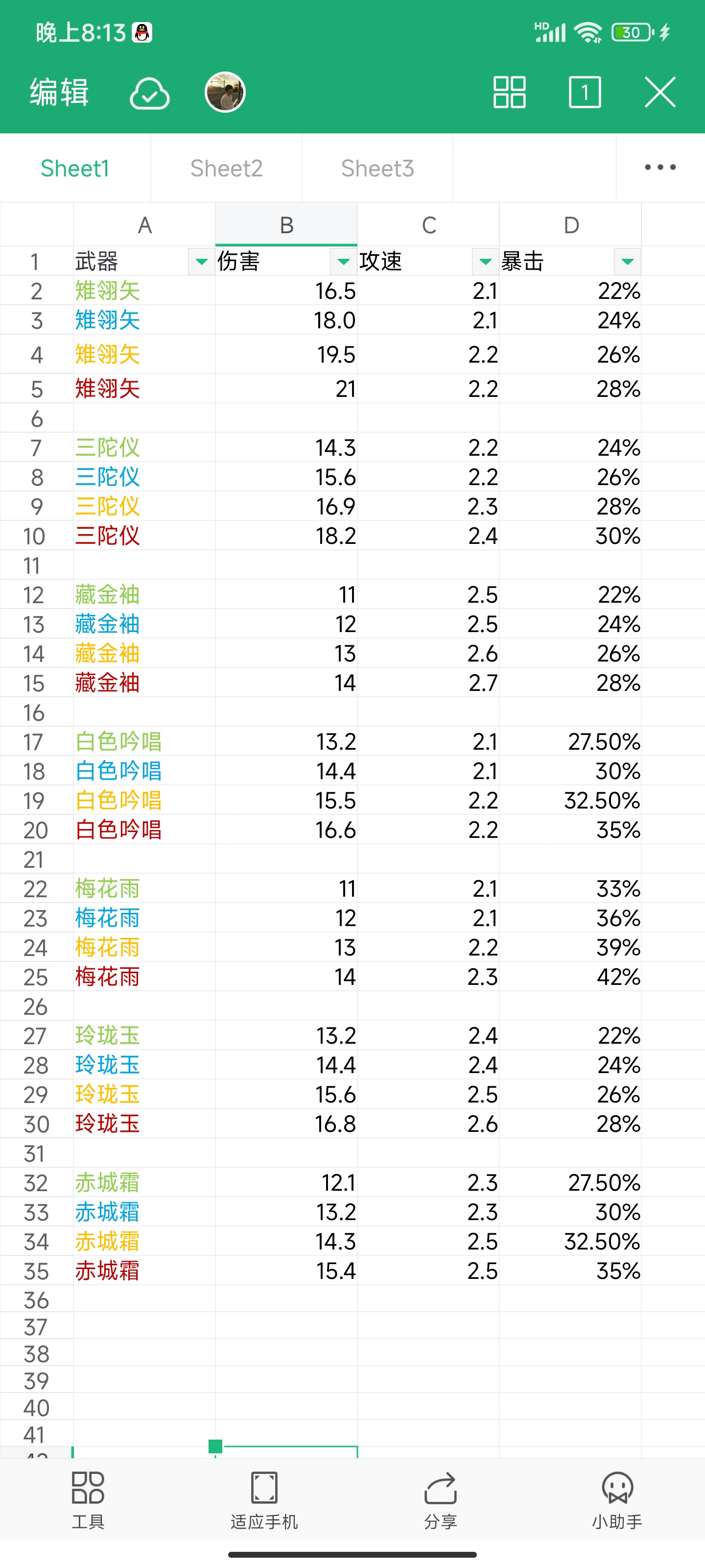 關於玄蛇的攻略~|戰魂銘人 - 第14張