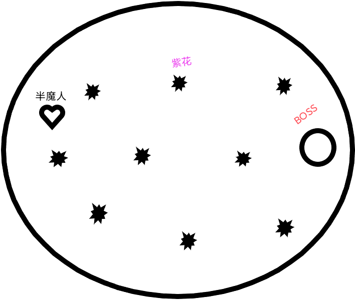 赛季新增两个BOSS