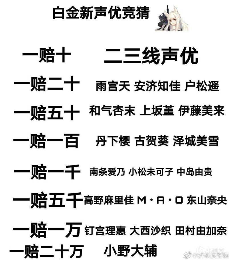 我选子安武人 明日方舟闲聊杂谈 Taptap 明日方舟社区