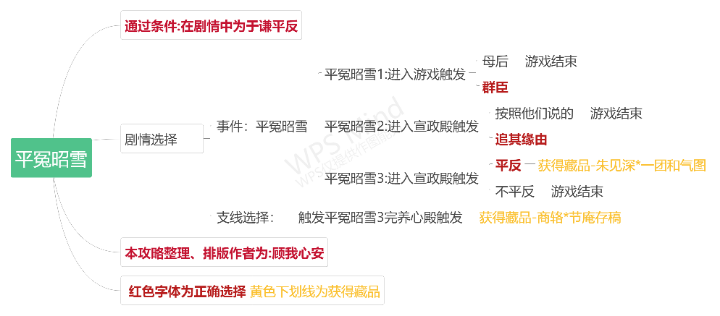 ［豪杰剧情系列］成化-明宪宗朱见深-通关攻略