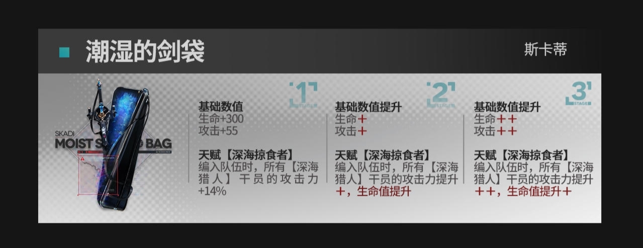对斯卡蒂X,Y模组的想法ᶘ ͡°ᴥ͡°ᶅ|明日方舟 - 第4张