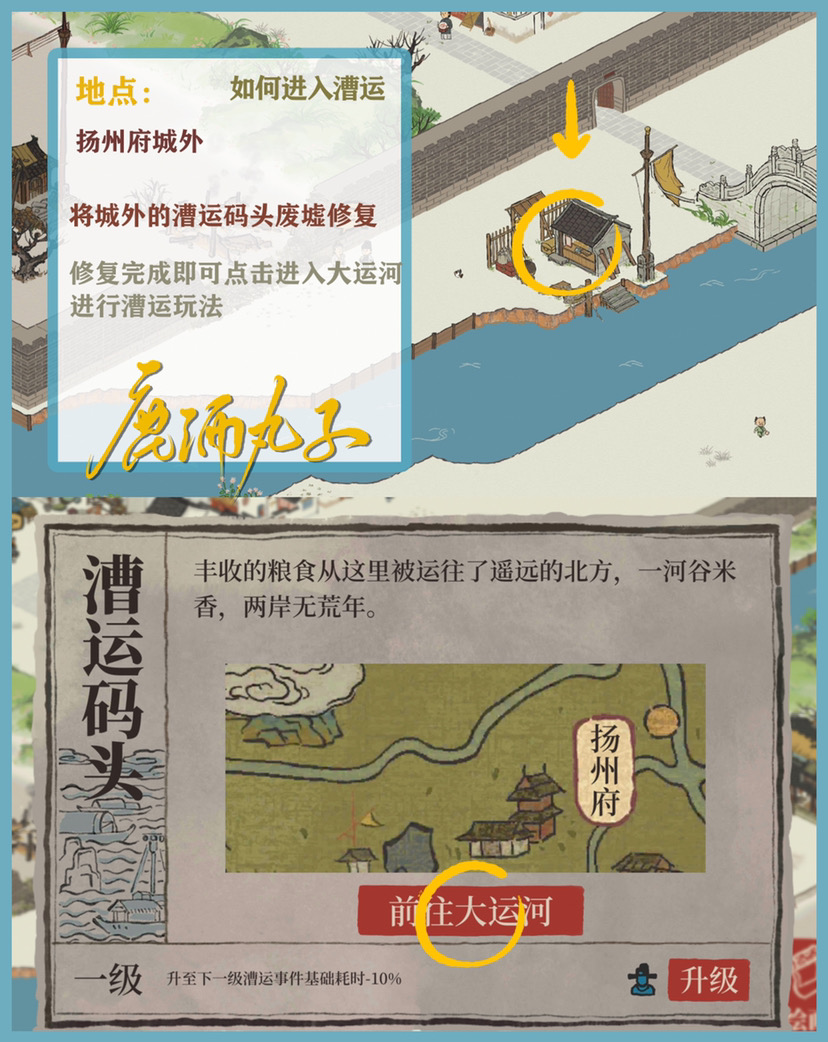 扬州府·漕运玩法|江南百景图