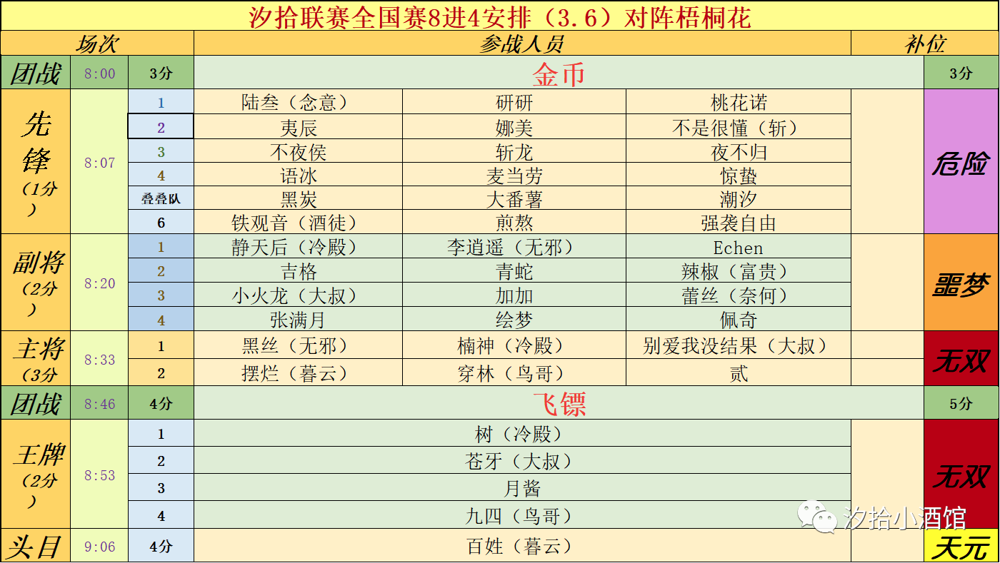 汐拾！汐拾！|忍者必须死3 - 第13张