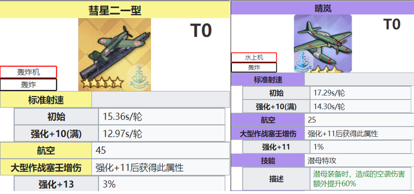 03.4萌新指挥官的舰载机选择|碧蓝航线 - 第11张