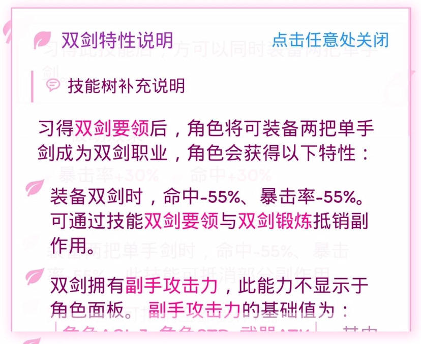 一篇普通的攻略—萌新向狂战双剑