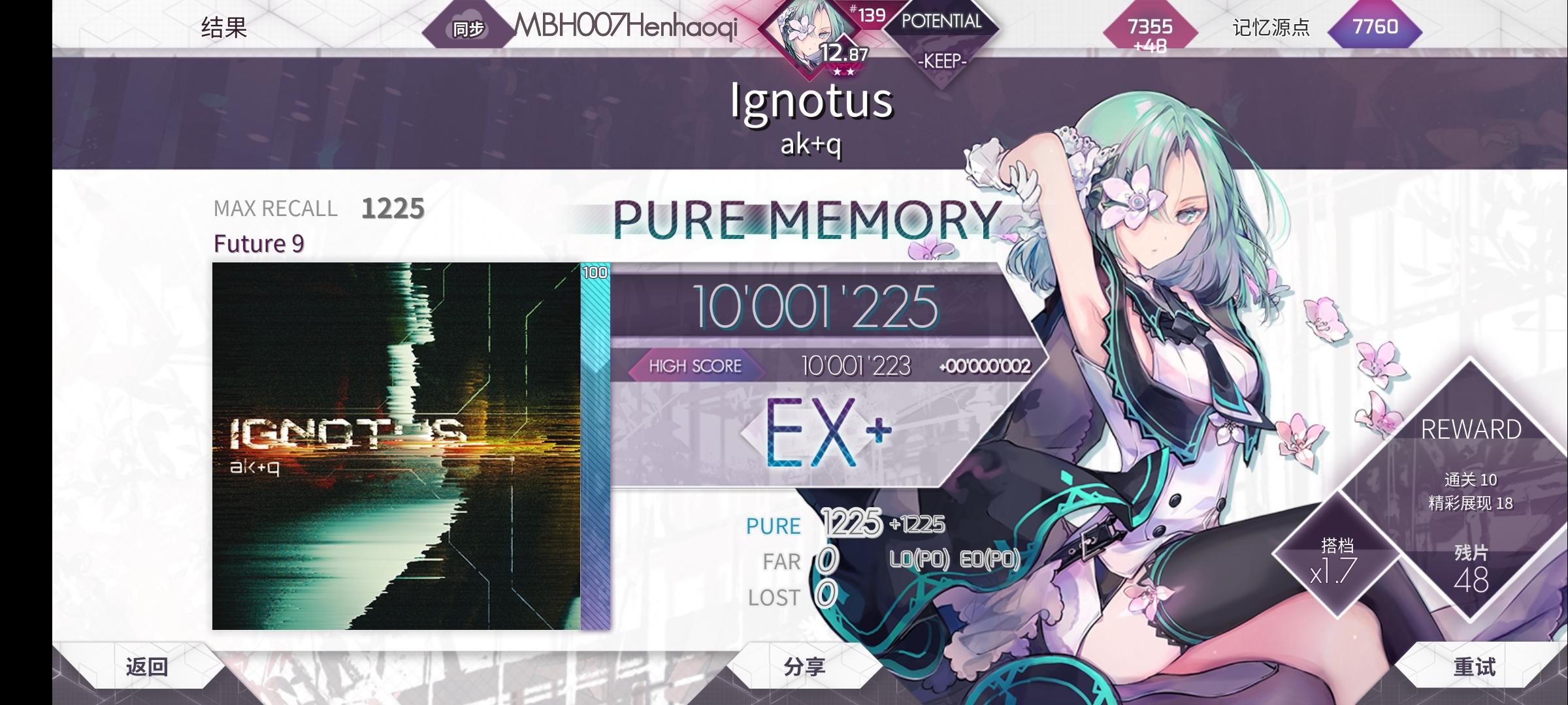 Ignotus ftr lv.9 理论值