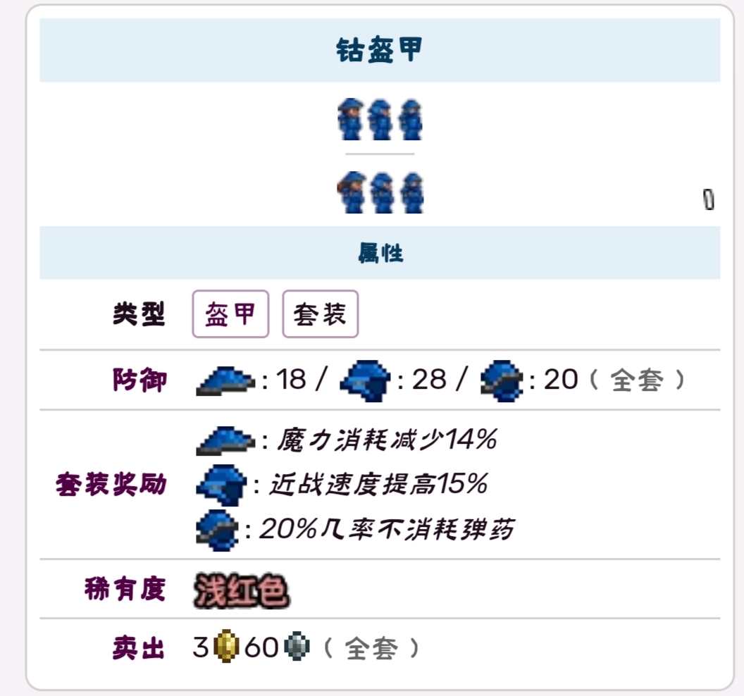 泰拉瑞亞攻略篇EX6：肉山後過渡期