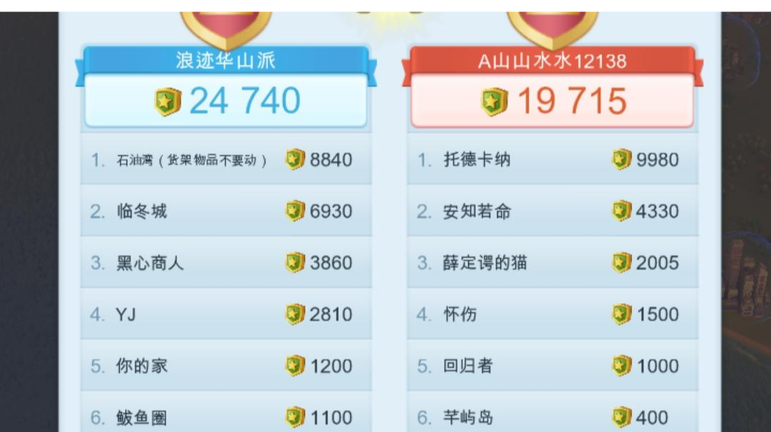 华山第一场战争