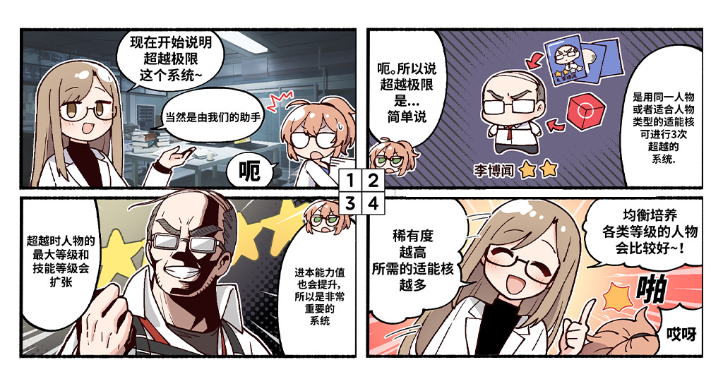 制裁者情报 | 记录员工日常的四格漫画，李秀妍好像有点生气了呢……|异界事务所 - 第1张