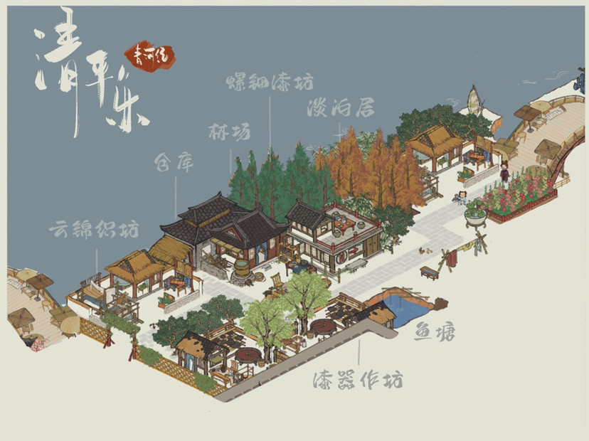 【应天新城】毕业全景|江南百景图 - 第14张